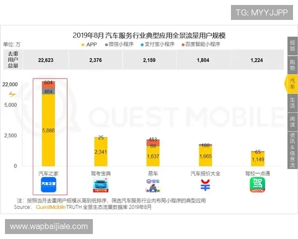 全面解析AG红利登陆流程与技巧，助力玩家快速实现收益最大化