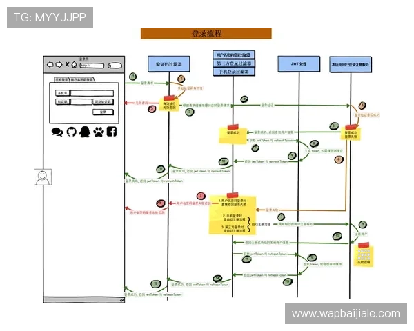 最新AG真人招全站登录指南，详细介绍登录步骤、常见问题及安全防护措施