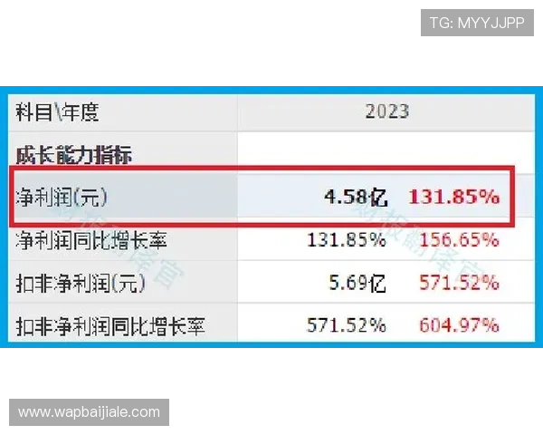 K8视讯倍投中奖概率提升的实用技巧与常用策略详解