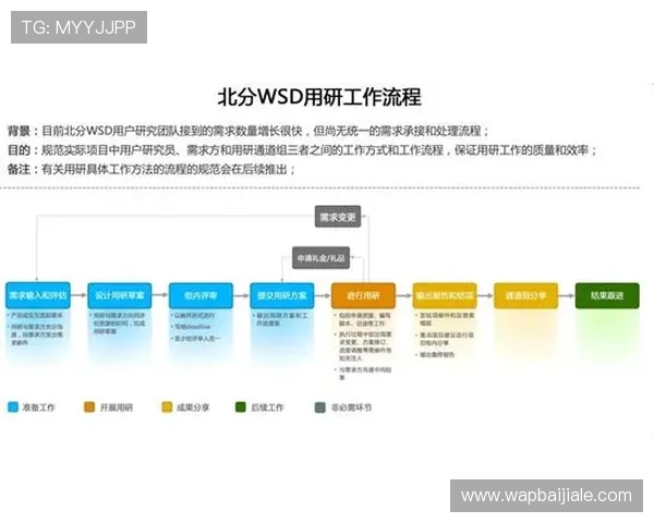 凯发真人城用户评价与口碑分析，真实玩家分享平台的优质服务与游戏体验