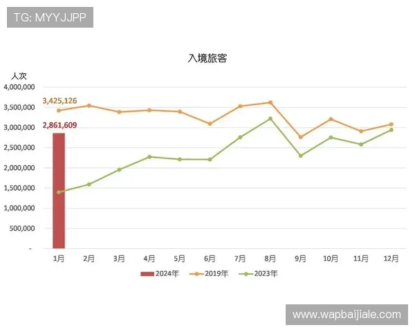 澳门百家乐网站正规平台推荐2024年最新优惠活动与注册流程详解