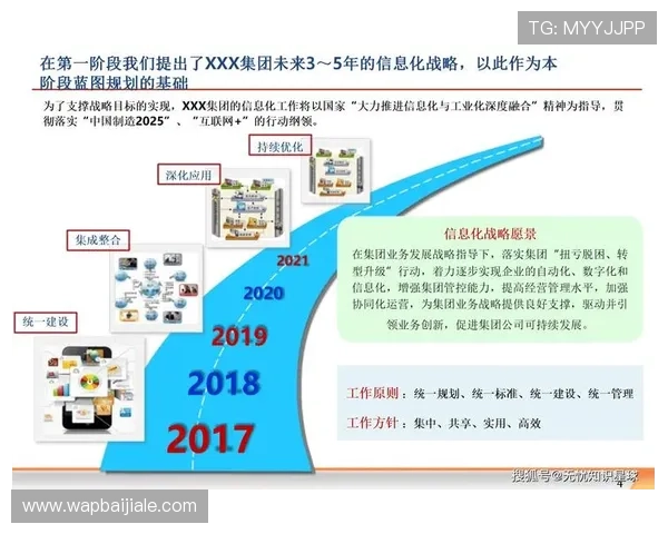 PA视讯集团官方企业文化与价值观，全方位展现企业核心竞争力
