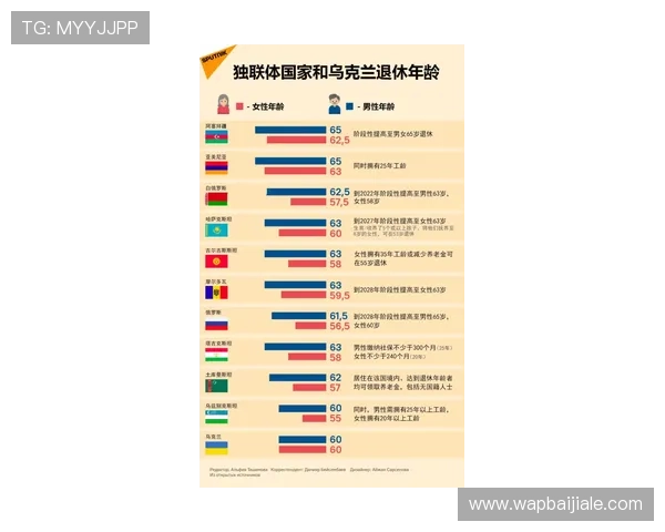 百家乐是什么在不同国家的玩法差异及其历史背景分析 百家乐是什么在不同国家的玩法差异及其历史背景分析