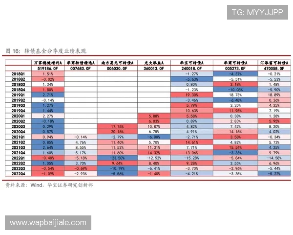 未选之路百家乐：探索游戏策略与提升胜率的实用技巧