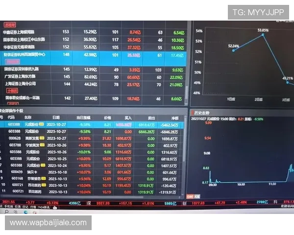 如何在PA视讯版中实现快速盈利提升游戏胜率的实用策略 如何在PA视讯版中实现快速盈利提升游戏胜率的实用策略