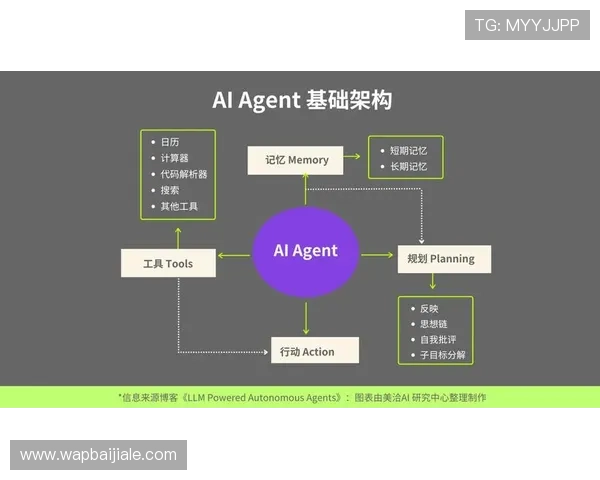 深入理解玩ag百家的十个原则,提升你的游戏操作和决策能力 深入理解玩ag百家的十个原则,提升你的游戏操作和决策能力