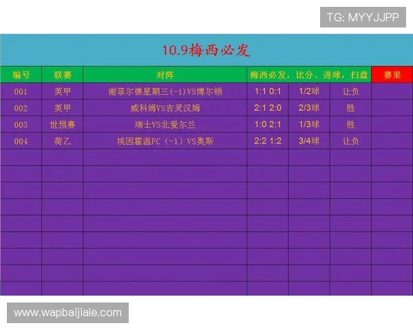 世界杯美国巴拉圭比赛前的历史交锋记录与胜负走势分析 世界杯美国巴拉圭比赛前的历史交锋记录与胜负走势分析