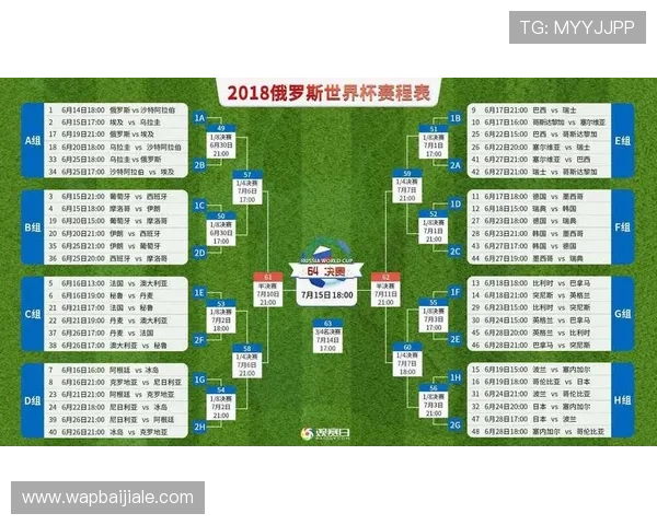 哥伦比亚与葡萄牙技术统计详解:关键数据揭示比赛走势与战术布局 哥伦比亚与葡萄牙技术统计详解:关键数据揭示比赛走势与战术布局